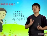 五年级数学奥数精讲：多元一次方程组、同余、行程问题等专题突破