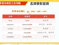 林懿琼2024高考英语冲刺班：二三轮复习+寒春系统课程