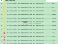 高考物理秒杀技巧：胶囊课精品系列讲义+配套视频课程（全套）