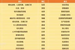 96节婚恋心理学视频课：掌握沟通技巧，修复情感裂痕