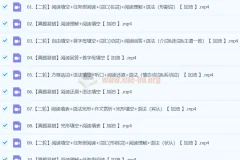 2023春下初三英语S+班 毕春艳课程