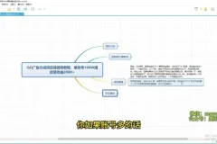 QQ广告分成项目保姆级教程：单账号突破100W播放量实操指南