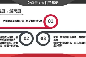 大柚子笔记柚子炒股系统课：从行情识别到超预期买点的实战体系
