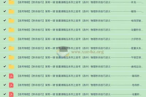 高考物理秒杀技巧：胶囊课精品系列讲义+配套视频课程（全套）