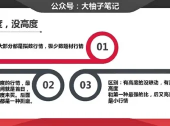 大柚子笔记柚子炒股系统课：从行情识别到超预期买点的实战体系