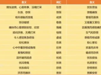 96节婚恋心理学视频课：掌握沟通技巧，修复情感裂痕