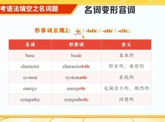 林懿琼2024高考英语冲刺班：二三轮复习+寒春系统课程