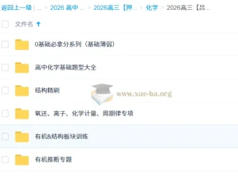 2026高考化学冲刺点睛班 吕子正 高三化学专题突破