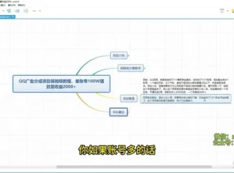QQ广告分成项目保姆级教程：单账号突破100W播放量实操指南