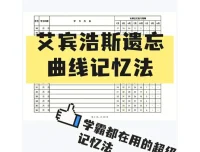 艾宾浩斯记忆遗忘曲线复习计划表：科学复习，高效记忆（实用推荐）