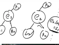 算法从入门到精通：基础提升与中级高级全攻略