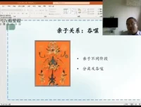 徐钧《女性神话：历史与文化中的自我认知》工作坊