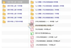 小学数学1-6年级上册《口算专项训练》（题型全面，题量丰富）