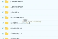 张雨桐2025-2026初一生物秋上·全国版·A+课程资料合集