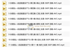 21天口才训练系统方法，孙路弘亲授说话生产力课程