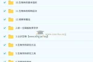 张雨桐2025-2026初一生物秋上·全国版·A+课程资料合集