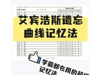 艾宾浩斯记忆遗忘曲线复习计划表：科学复习，高效记忆（实用推荐）