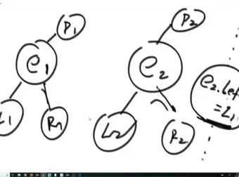 算法从入门到精通：基础提升与中级高级全攻略