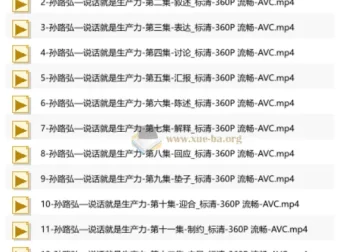 21天口才训练系统方法，孙路弘亲授说话生产力课程