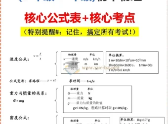 2026初中物理知识清单：核心公式与可信考点速查手册