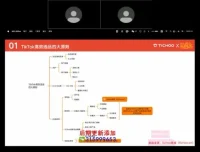 TikTok零粉带货速成：短视频营销全攻略