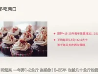 告别健康隐患：给年轻人的12堂科学管理课