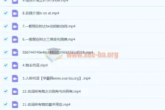 初中英语语法207集趣味动画精讲