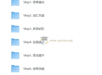 新东方英语直达六级系统课程（119GB完整版）