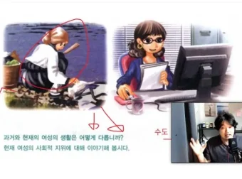 延世韩国语1-6册全套视频课程+PDF教材，系统化韩语学习首选