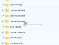 2026王喆考研数学全程班 高数线代概率精讲强化