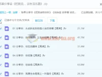 陈果分享会精选：把我说给你听、谈自信、谈幸福、谈优雅、谈生活乐趣