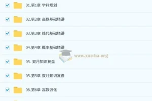 2026王喆考研数学全程班 高数线代概率精讲强化