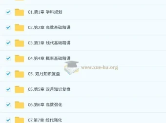 2026王喆考研数学全程班 高数线代概率精讲强化