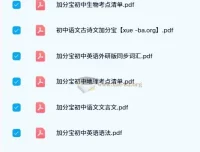 初中加分宝系列：全科考点速记手册合集