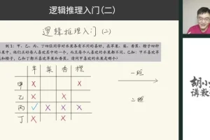 胡小群L0-L2数学启蒙40讲：5-8岁儿童系统掌握小学基础