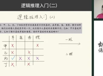 胡小群L0-L2数学启蒙40讲：5-8岁儿童系统掌握小学基础