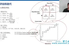 人工智能实战与应用：从基础到高阶的系统学习指南
