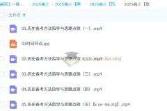 张志浩2025高三高考历史冲刺课备考指导