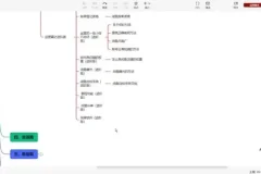 闲鱼无货源运营全攻略：从新手入门到高阶变现