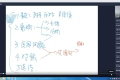 袁东公考面试冲刺：高频题型预测与答题技巧精讲