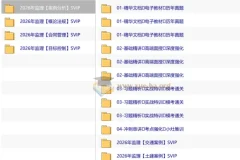 2026监理工程师考试全科备考资料包（交通/水利案例分析SVIP）