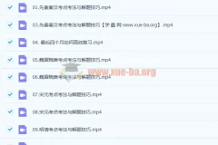 王晓明2023高考历史二轮复习寒春联报·寒假班（16讲完结）
