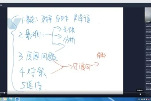 袁东公考面试冲刺：高频题型预测与答题技巧精讲