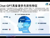 AI外贸实战指南：从入门到精通，全方位提升外贸效率