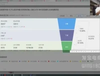 拼多多0基础开店到精通：纪主任15节实战运营课