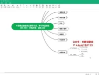 抖音头像号爆火玩法：单条作品收益200+实操指南