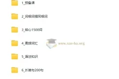 2026考研英语全程备考：程思斐与王晟联合课程