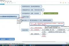 抖音小店高阶运营实操：从起店到流量层级突破