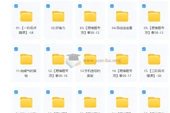 2025初三春下自然科学自主学习SK课程资料