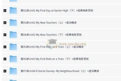 高中外研版英语必修1-4精讲视频+78讲考试技巧全攻略